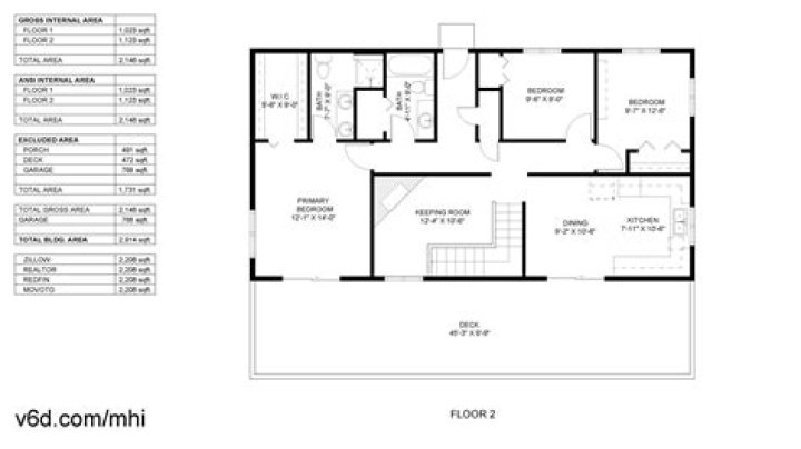 	Debra Messing to Ivanka: Stop defending your father, start defending our rights	