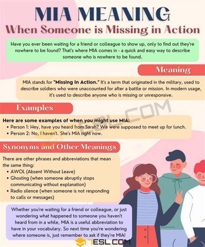 Adam Levine ‘went MIA on Nina Agdal & stopped answering her calls’