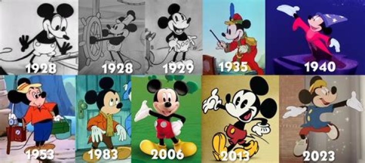 Disney’s copyright for the earliest versions of Mickey and Minnie Mouse has expired
