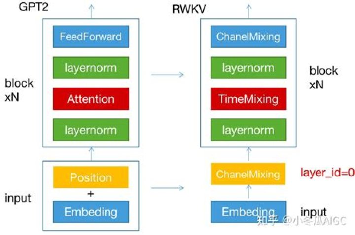 Cele|bitchy | FFN_PAGO_Spelling_Tori_EXC_011115_51623306