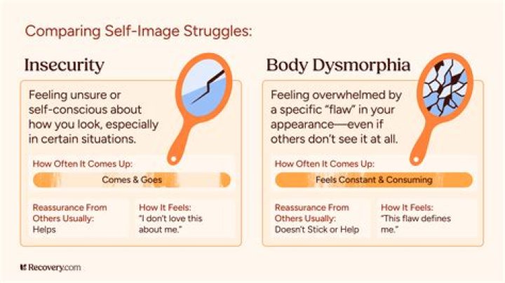 Hayden Panettiere claims she got body dysmorphia from a tabloid’s criticism