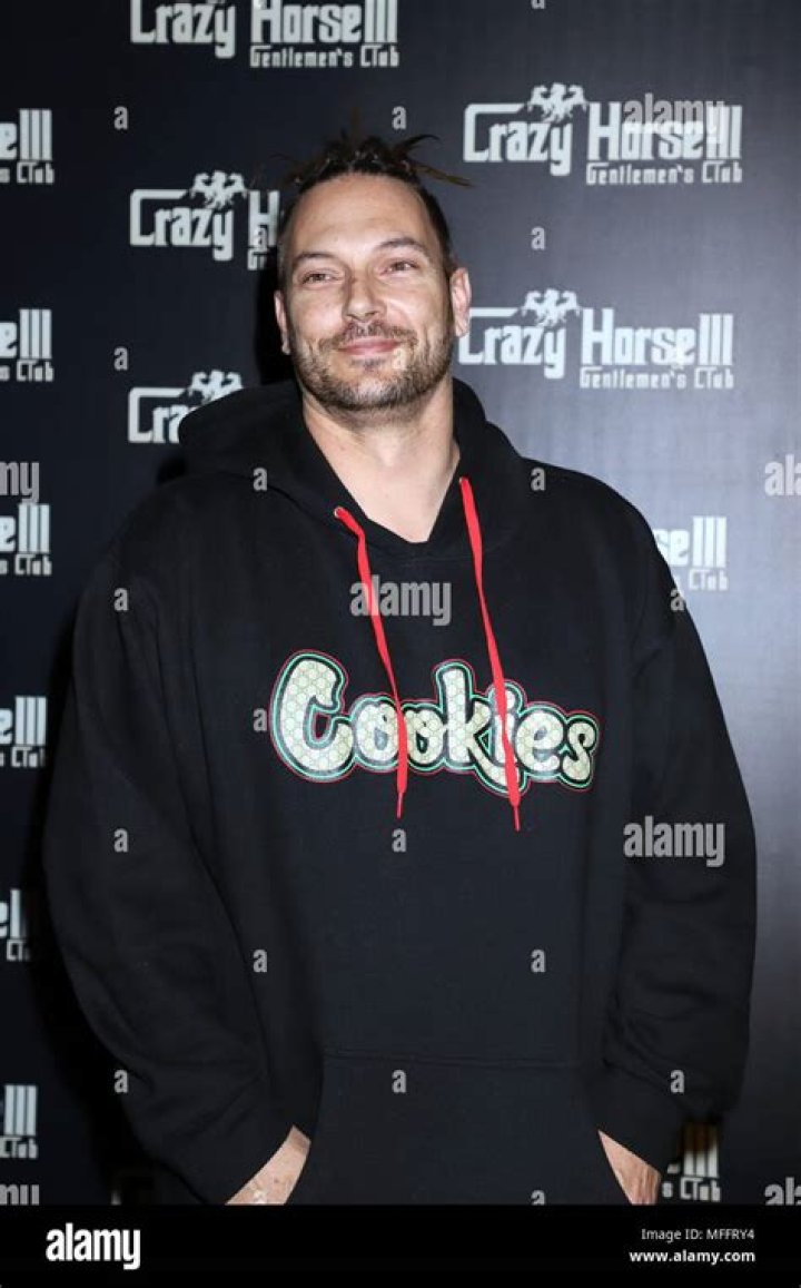 bitchy | KEVIN FEDERLINE Celebrates His 40th Birthday