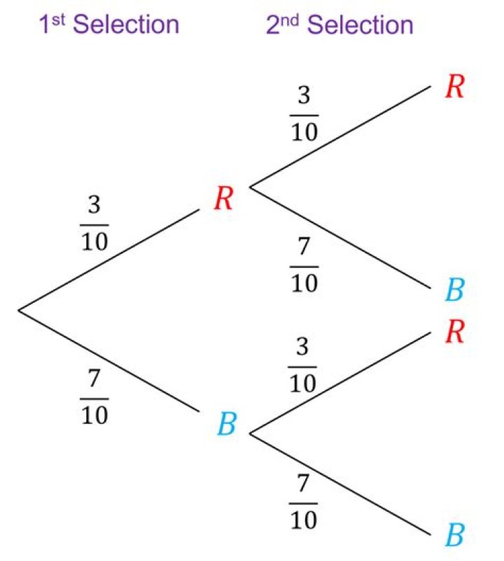 Liv Tyler on 90s models: ‘they were a 4 or a 6… they weren’t malnourished’