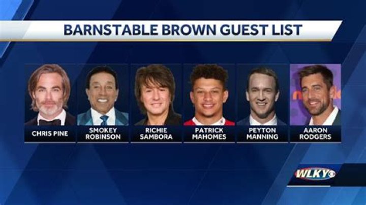 bitchy | LOUISVILLE, KY – MAY 05 – Barnstable-Brown Celebrity Gala – Kentucky Derby