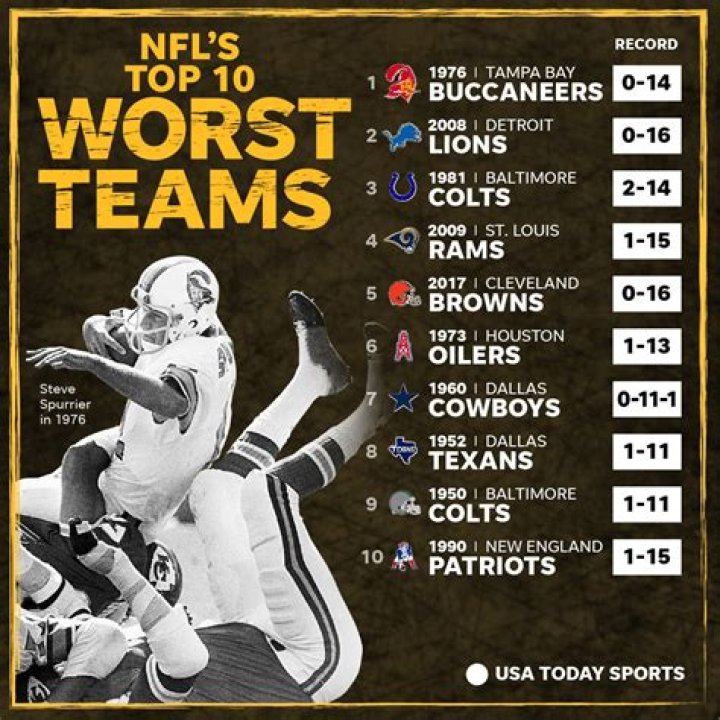 Sienna Miller versus January Jones: who has the worst bangs trauma these days?