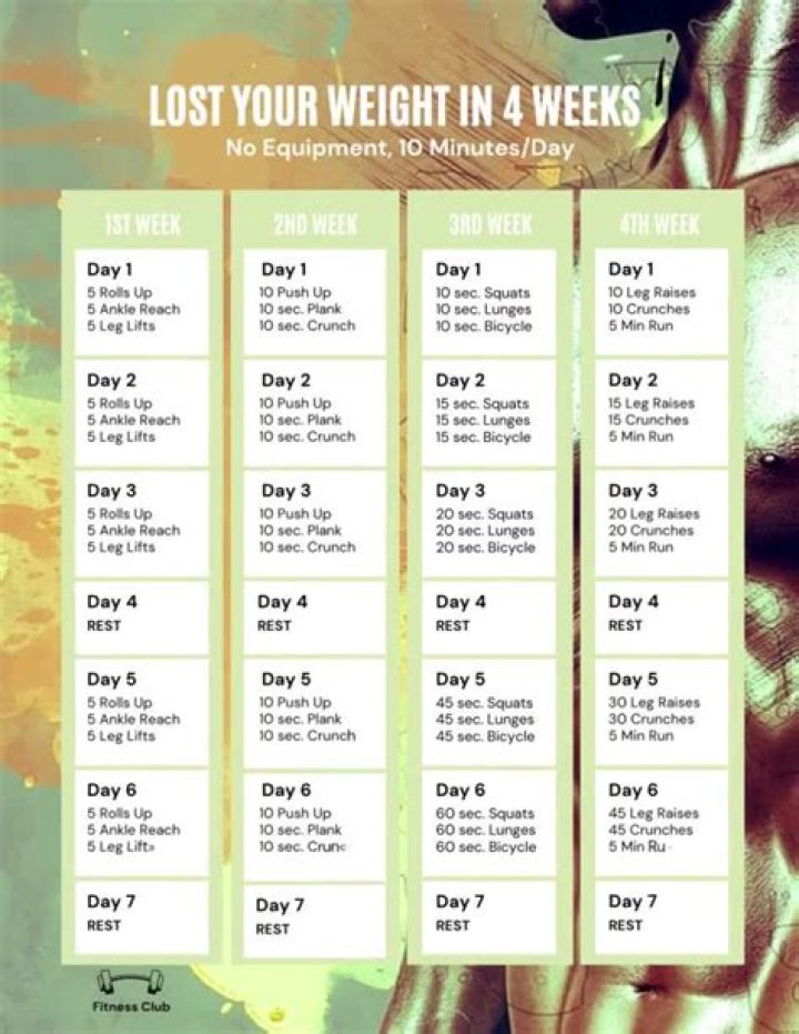 Simon Cowell tells Demi Lovato to lose 20 lbs, thinks it’s ‘healthy’ despite her ED