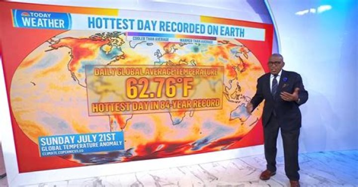 World sets hottest day on record two days in a row